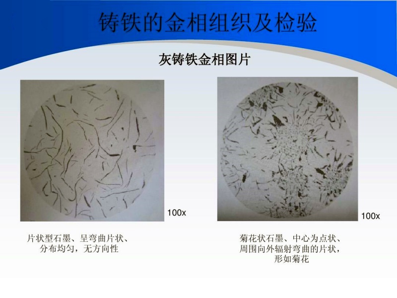 如何獲得灰鑄鐵、球鐵中的合格石墨